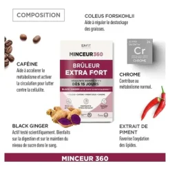 Eafit Minceur 360 Bruleur Extra fort comprimés