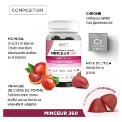 Eafit Minceur 360 gummies