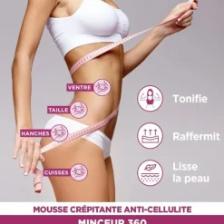 Eafit Minceur 360 Mousse crépitante anti cellulite