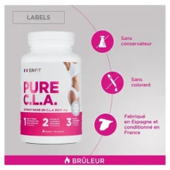 Eafit Pure CLA capsules