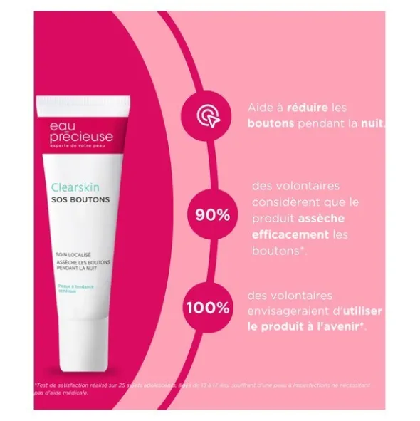 Eau précieuse Clearskin SOS boutons