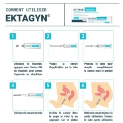 Ektagyn Gel vaginal