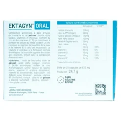 Ektagyn Oral capsules