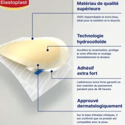 Elastoplast ampoule Talon pansements