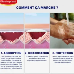 Elastoplast Pansement Second Skin Protection