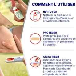 Elastoplast Sensible bandes de pansement à découper 10 cm x 6 cm