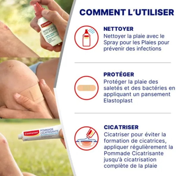 Elastoplast spray antiseptique pour les plaies