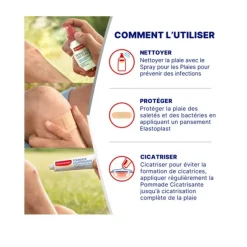 Elastoplast Universel pansements extra flexibles assortis