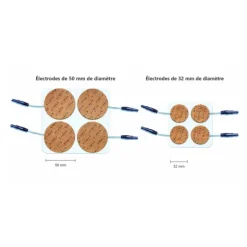Electrodes de stimulation autocollantes Stimex