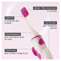 Elgydium Kids Trousse voyage Enfant