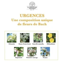 Elixirs and Co Fleurs de Bach Urgences gouttes