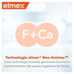 Elmex Anti Caries bain de bouche