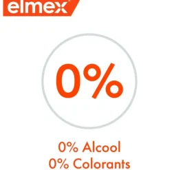 Elmex Anti-Caries dentifrice