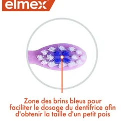 Elmex Brosse à dents Débutant