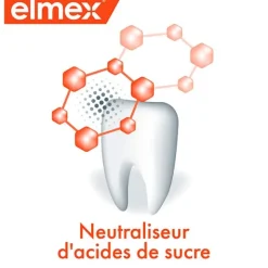 Elmex Dentifrice Anti-caries Professional