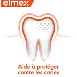 Elmex Junior dentifrice