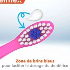 Elmex kit brosse à dents enfant