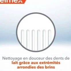 Elmex kit brosse à dents enfant