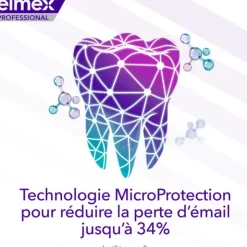 Elmex Opti Email dentifrice
