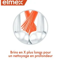Elmex Protection Anti-Caries brosse à dents souple