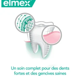 Elmex Sensitive Original dentifrice