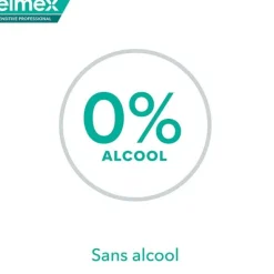Elmex Sensitive Professional solution dentaire