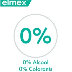 Elmex Soin protection douceur bain de bouche