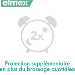 Elmex Soin protection douceur bain de bouche
