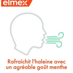 Elmex solution dentaire junior
