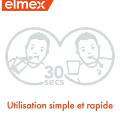 Elmex solution dentaire junior