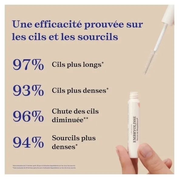 Embryolisse soin Booster Cils et Sourcils incolore