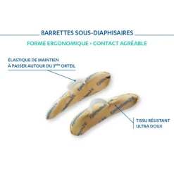 Epitact Epithelium barrette sous diaphysaire 1 paire