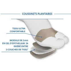 Epitact Epithelium 26 coussinet plantaire 1 paire