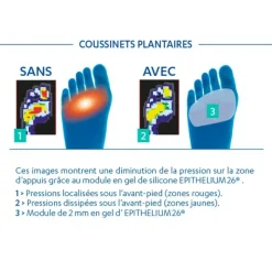 Epitact Epithelium 26 coussinet plantaire 1 paire