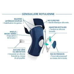 Epitact genouillère rotulienne