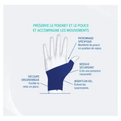 Epitact orthèse poignet pouce souple Querv Activ