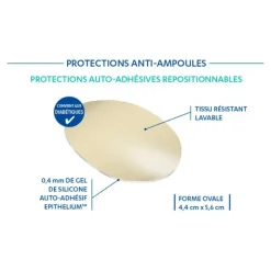 Epitact protections anti ampoules