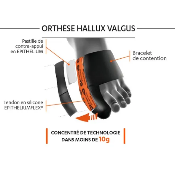 Epitact Sport Epithelium Flex 02 orthèse hallux valgus