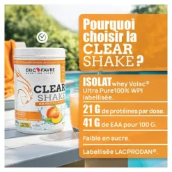 Eric Favre Clear Shake Iso Protein Water Fruits Rouges