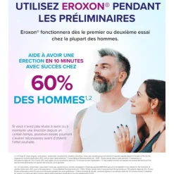Eroxon Stimgel gel stimulant en unidoses