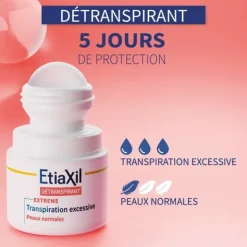 Etiaxil Aisselles détranspirant peaux normales