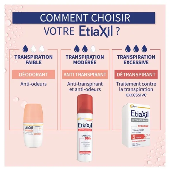 Etiaxil anti transpirant Extreme 96h spray