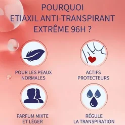 Etiaxil Anti transpirant Extreme 96h Roll on