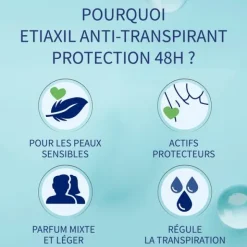 Etiaxil anti transpirant 48h Peaux sensibles spray compressé