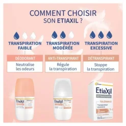Etiaxil déodorant douceur 24h Roll-on