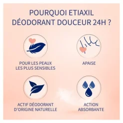 Etiaxil déodorant douceur 24h Roll-on