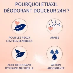 Etiaxil Déodorant Stick Douceur Sans Aluminium