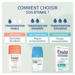 Etiaxil déo-douche 24h Sève de bambou
