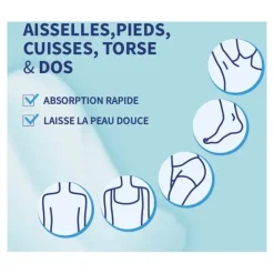 Etiaxil lait corps anti transpirant 72h