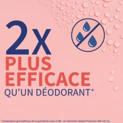 Etiaxil Pieds détranspirant Extreme peaux normales lotion